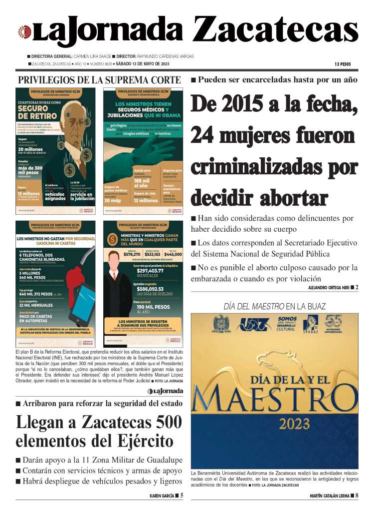 13 de Mayo de 2023 – De 2015 a la fecha, 24 mujeres fueron criminalizadas por decidir abortar