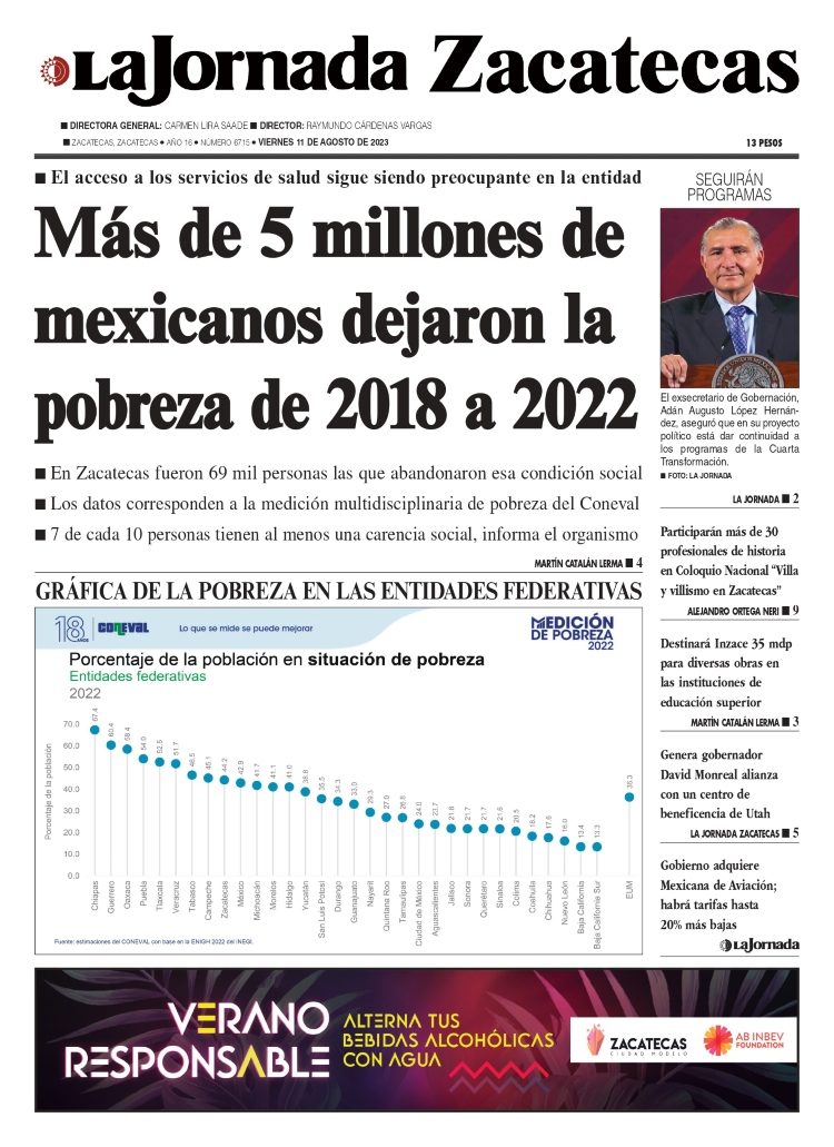 11 de Agosto de 2023 – Más de 5 millones de mexicanos dejaron la pobreza de 2018 a 2022