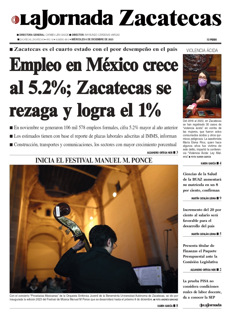06 de Diciembre de 2023 – El Empleo en México crece al 5.2%; Zacatecas se rezaga y logra el 1%