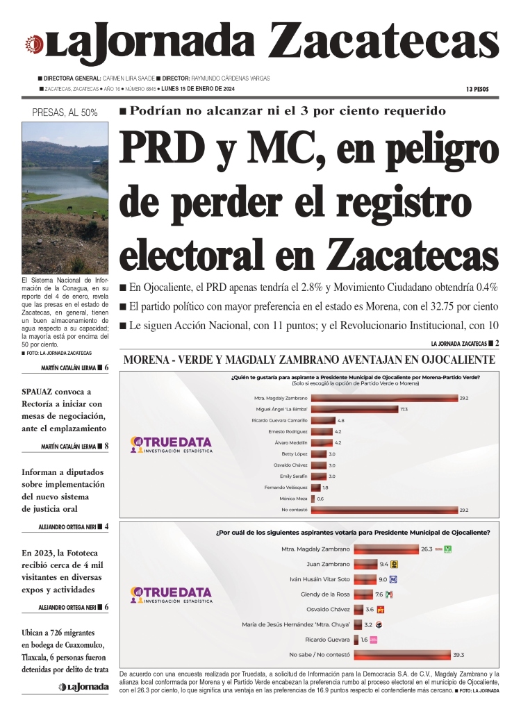 15 de Enero de 2024 – PRD Y MC, en peligro de perder el registro electoral en Zacatecas