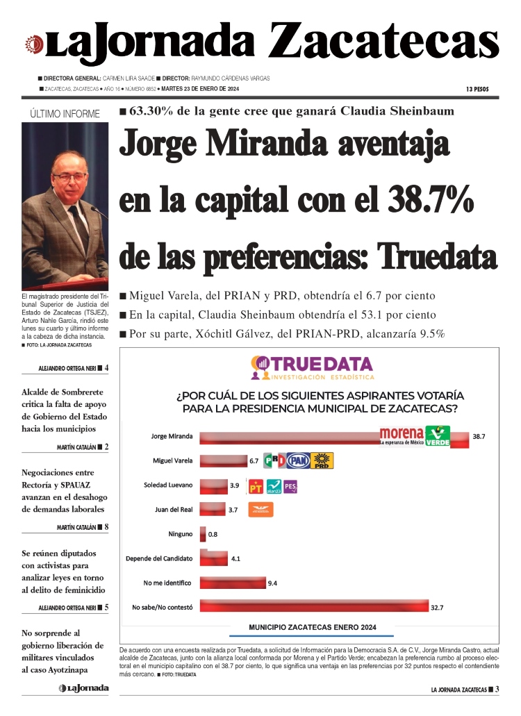 23 de Enero de 2024 – Jorge Miranda aventaja en la capital con el 38.7% de las preferencias: Truedata