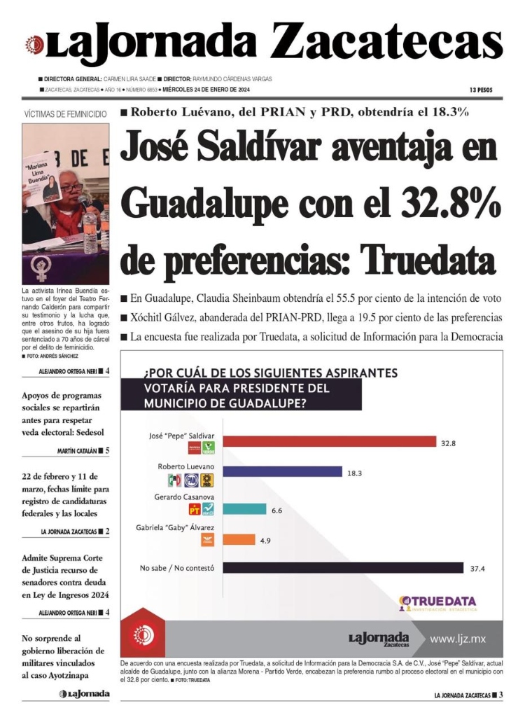 24 de Enero de 2024 – José Saldívar aventaja en Guadalupe con el 32.8% de preferencias: Truedata