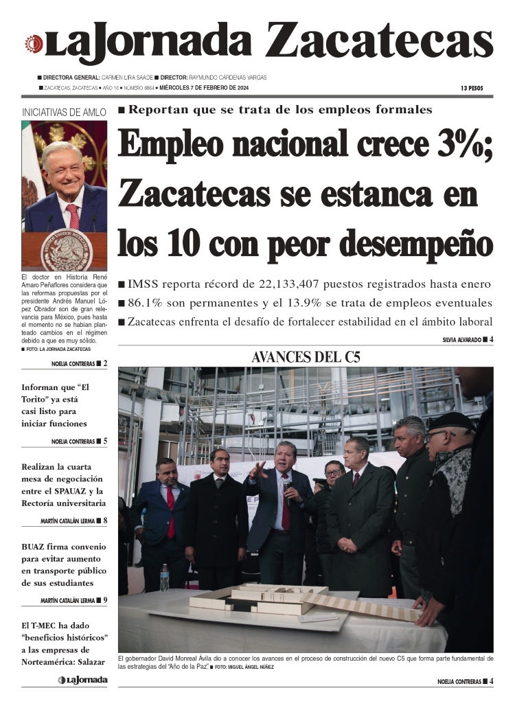 07 de Febrero de 2024 – Empleo nacional crece 3%; Zacatecas se estanca en los 10 con peor desempeño