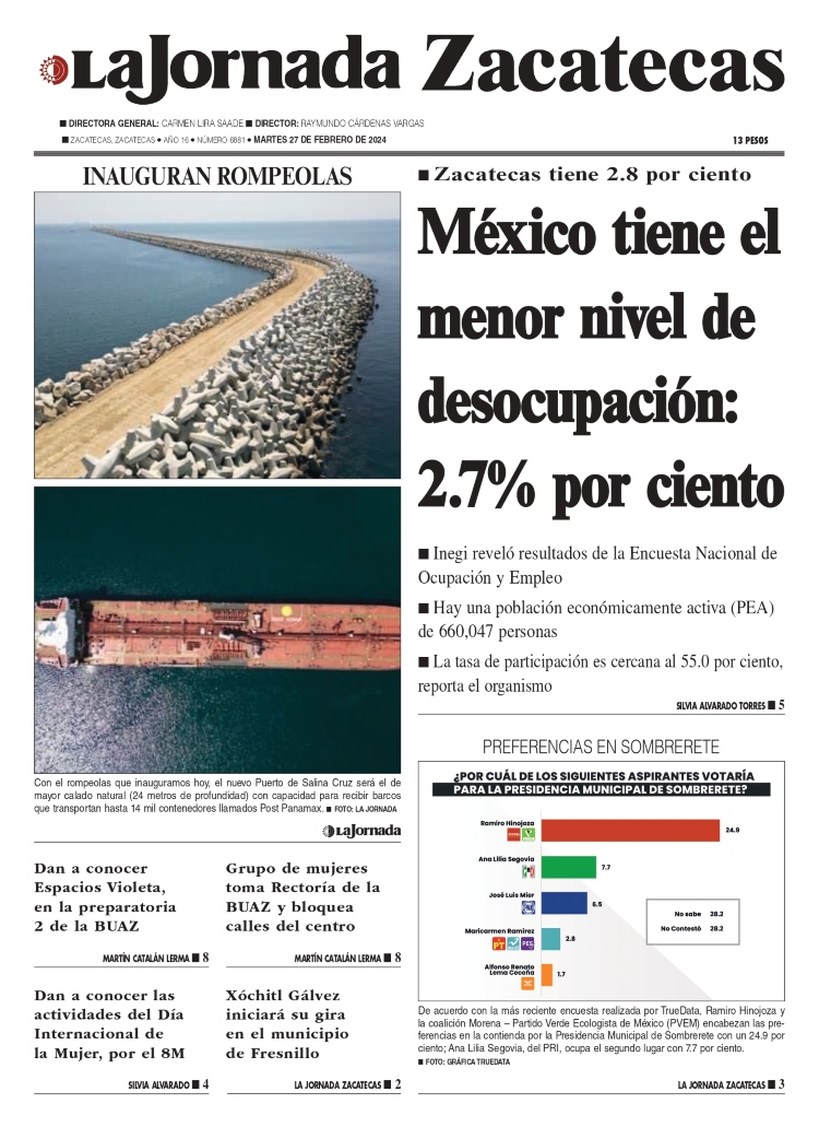 27 de Febrero de 2024 – México tiene el menor nivel de desocupación: 2.7% por ciento