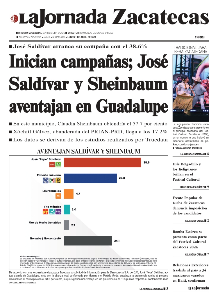 01  de Abril de 2024 – Inician campañas; José Saldívar y Sheinbaum aventajan en Guadalupe