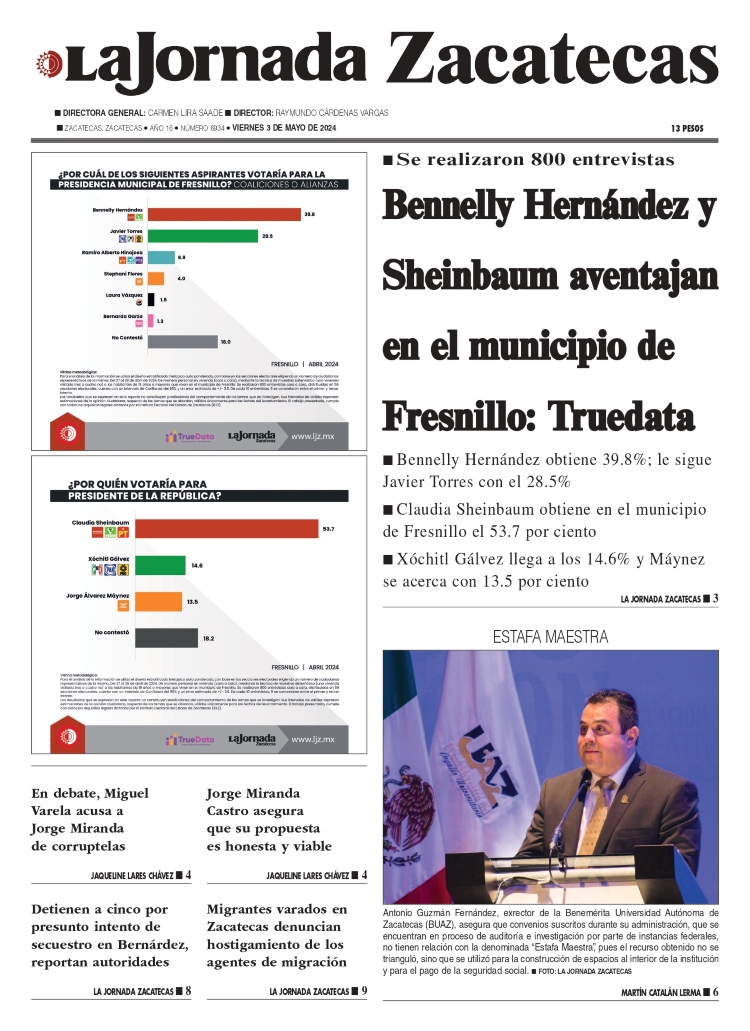 03 de Mayo de 2024 – Bennelly Hernández y Sheinbaum aventajan en el municipio de Fresnillo: Truedata