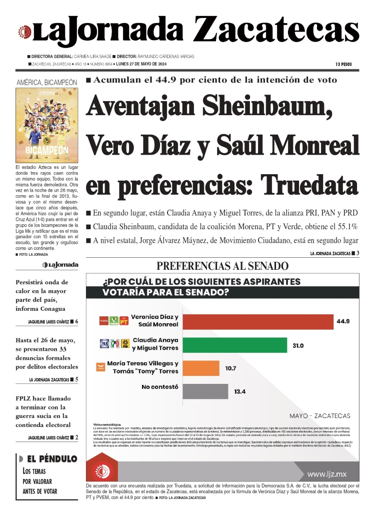 27 de Mayo de 2024 – Aventajan Sheinbaum, Vero Díaz y Saúl en las preferencias: Truedata