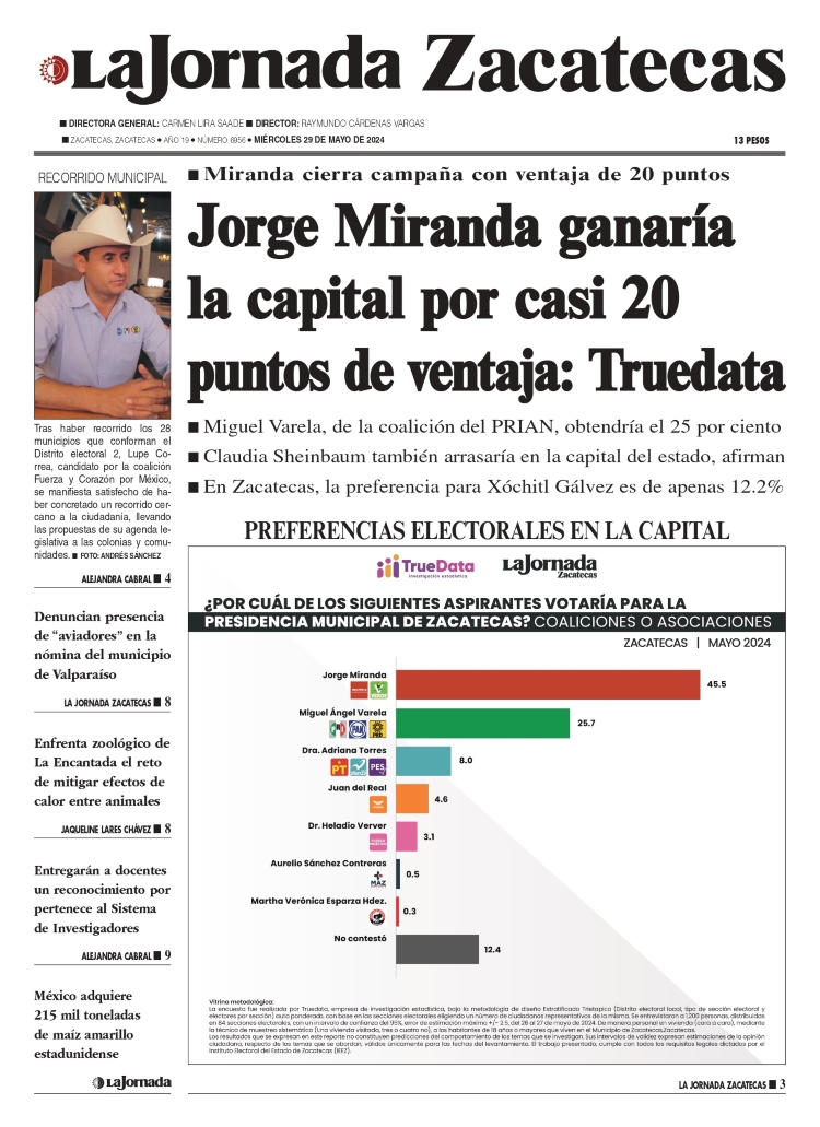 29 de Mayo de 2024 – Jorge Miranda ganaría la capital por casi 20 puntos de ventaja: Truedata