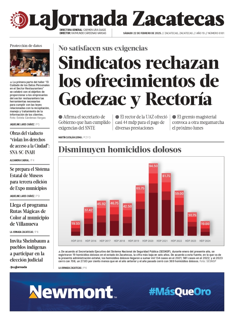 22 de Febrero de 2025 – Sindicatos rechazan los ofrecimientos de Godezac y Rectoría