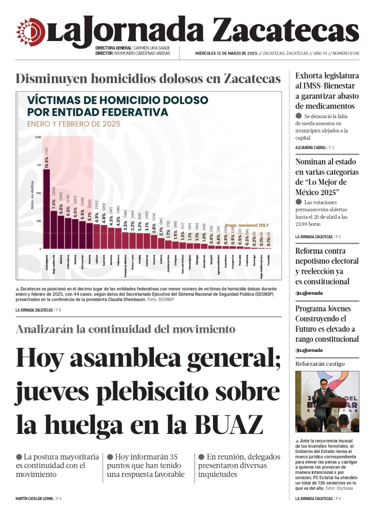 12 de Marzo de 2025 – Hoy asamblea general; jueves plebiscito sobre la huelga en la BUAZ