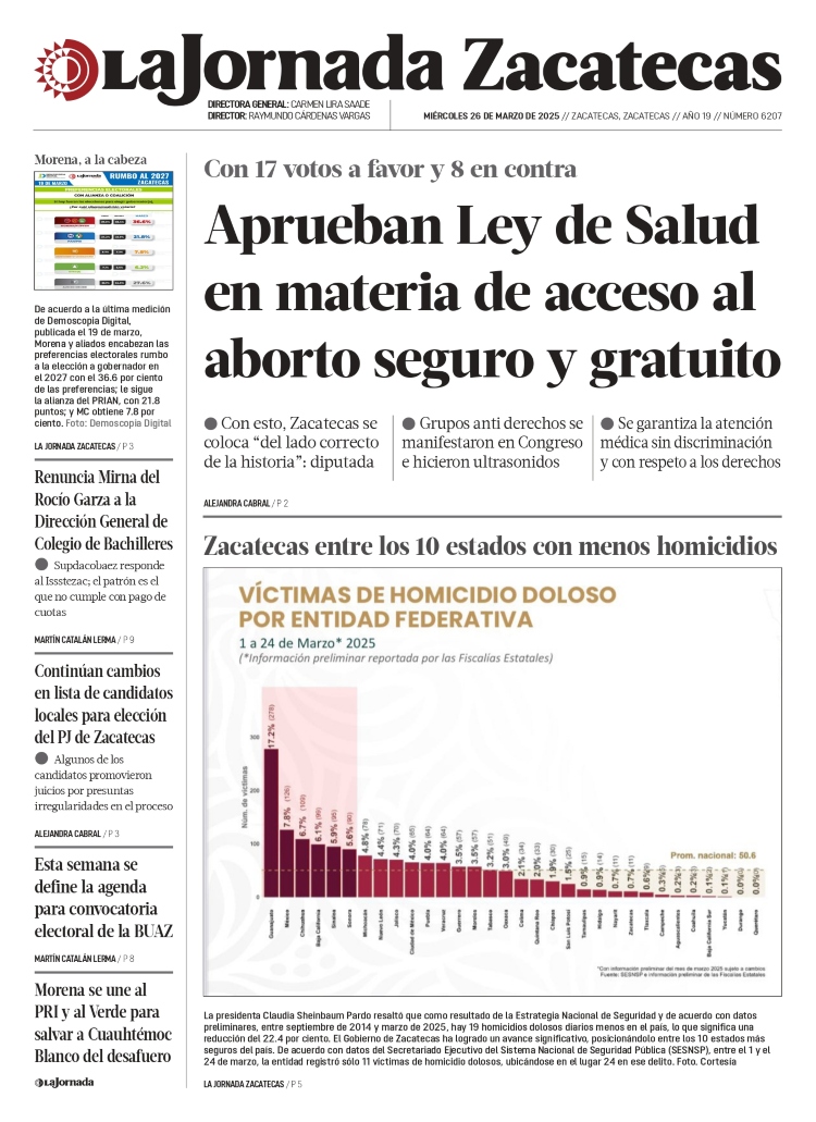 26 de Marzo de 2025 – Aprueban Ley de Salud en materia de acceso al aborto seguro y gratuito