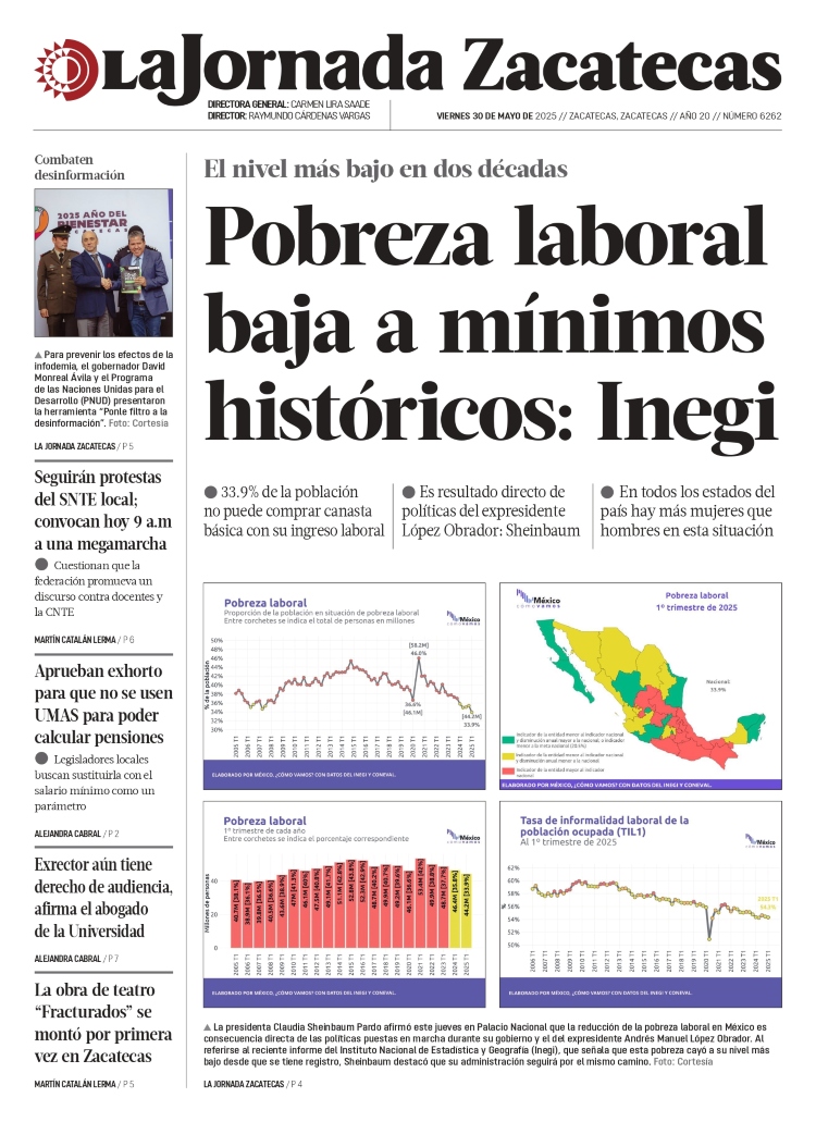 30 de Mayo de 2025 – Pobreza laboral baja a mínimos históricos: Inegi