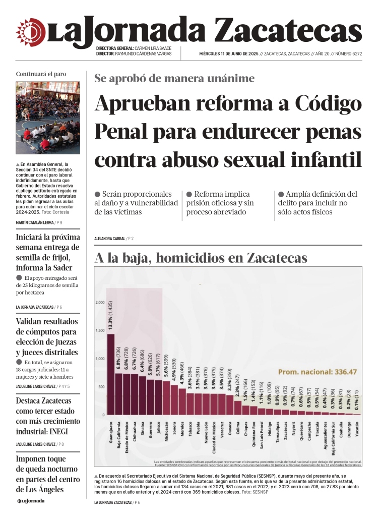 11 de Junio de 2025 – Aprueban reforma a Código Penal para endurecer penas contra abuso sexual infantil