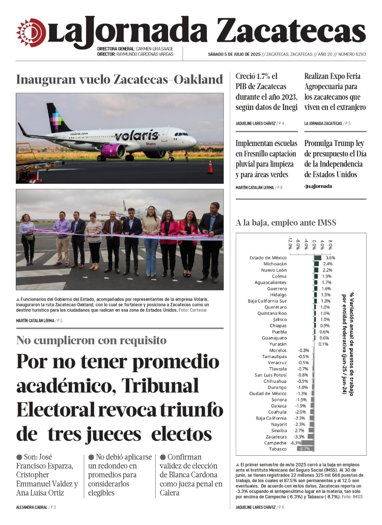 05 de Julio de 2025 – Por no tener promedio académico, Tribunal Electoral revoca triunfo de tres jueces electos