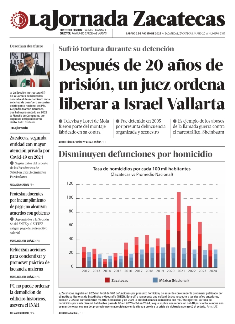 02 de Agosto de 2025 – Después de 20 años de prisión, un juez ordena liberar a Israel Vallarta