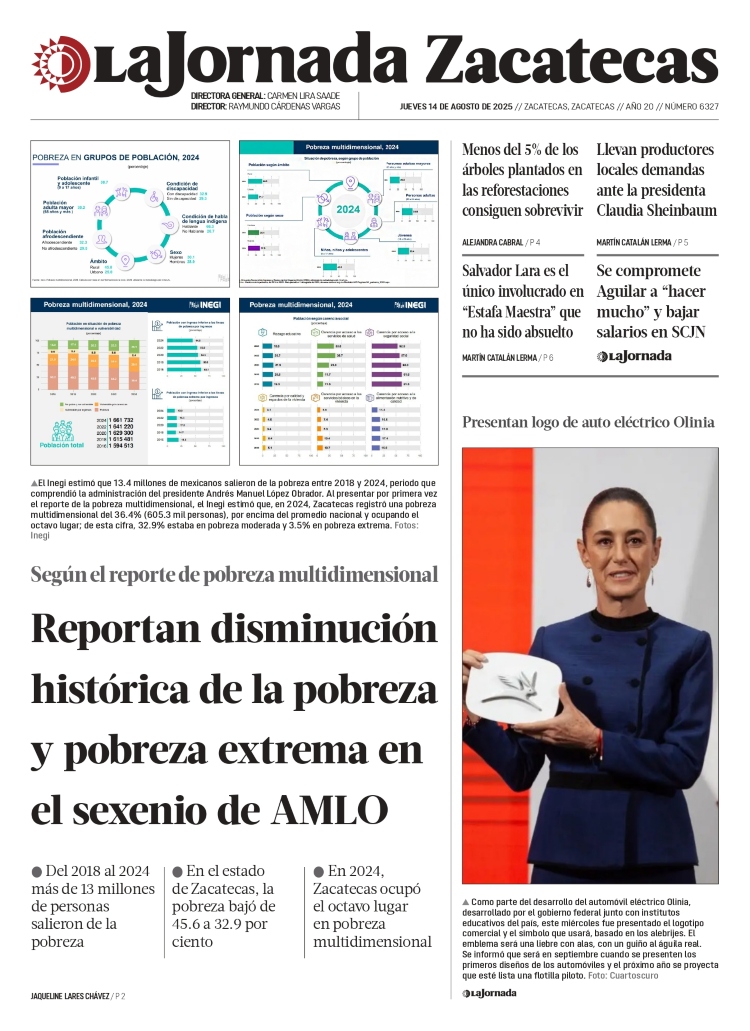 14 de Agosto de 2025 – Reportan disminución histórica de la pobreza y pobreza extrema en el sexenio de AMLO