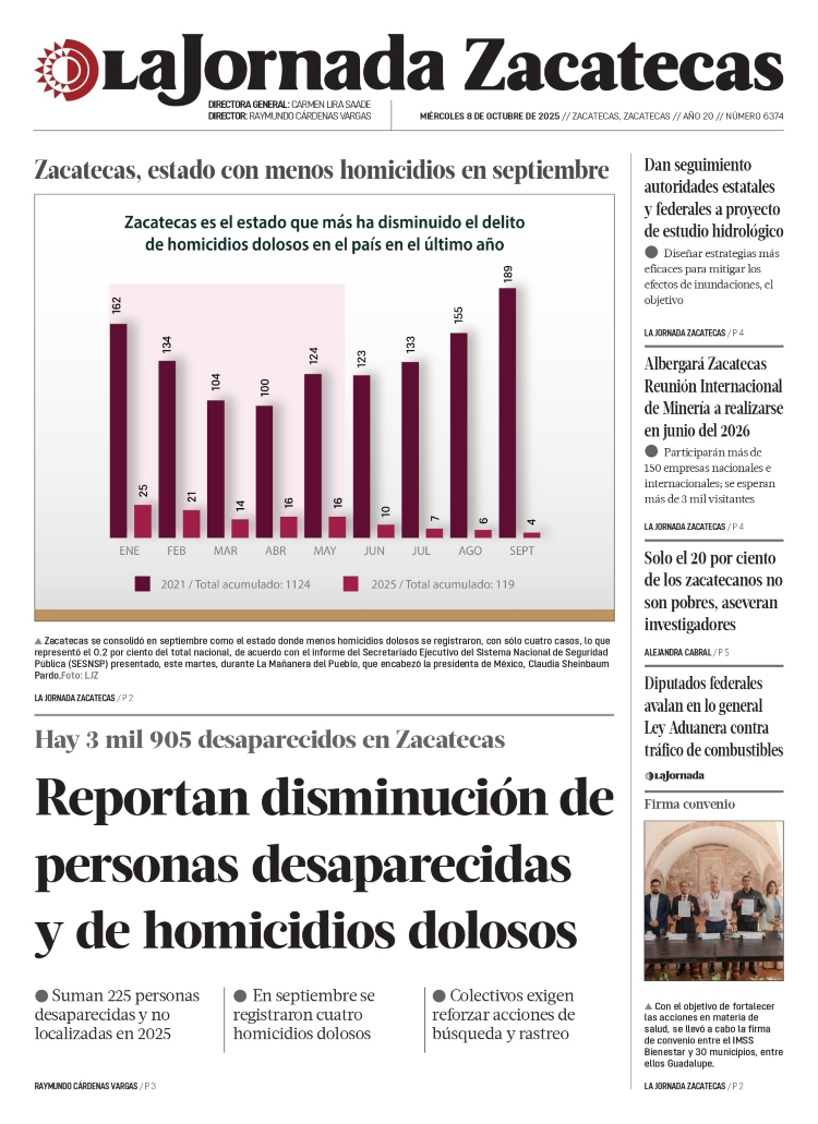 08 de Octubre de 2025 – Reportan disminución de personas desaparecidas y de homicidios dolosos