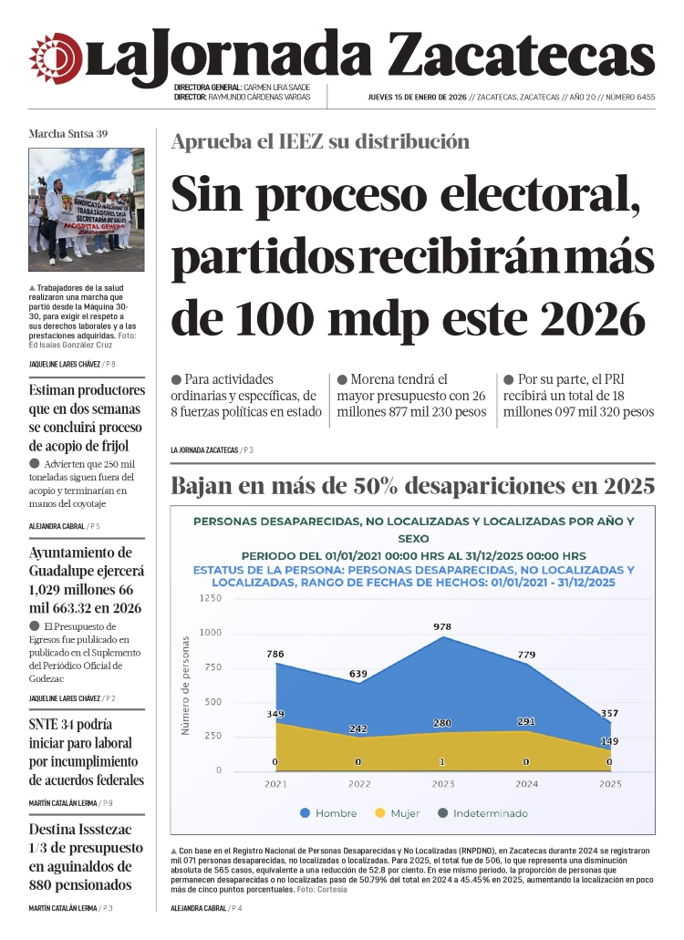 15 de Enero de 2026 – Sin proceso electoral, partidos recibirán más de 100 mdp este 2026