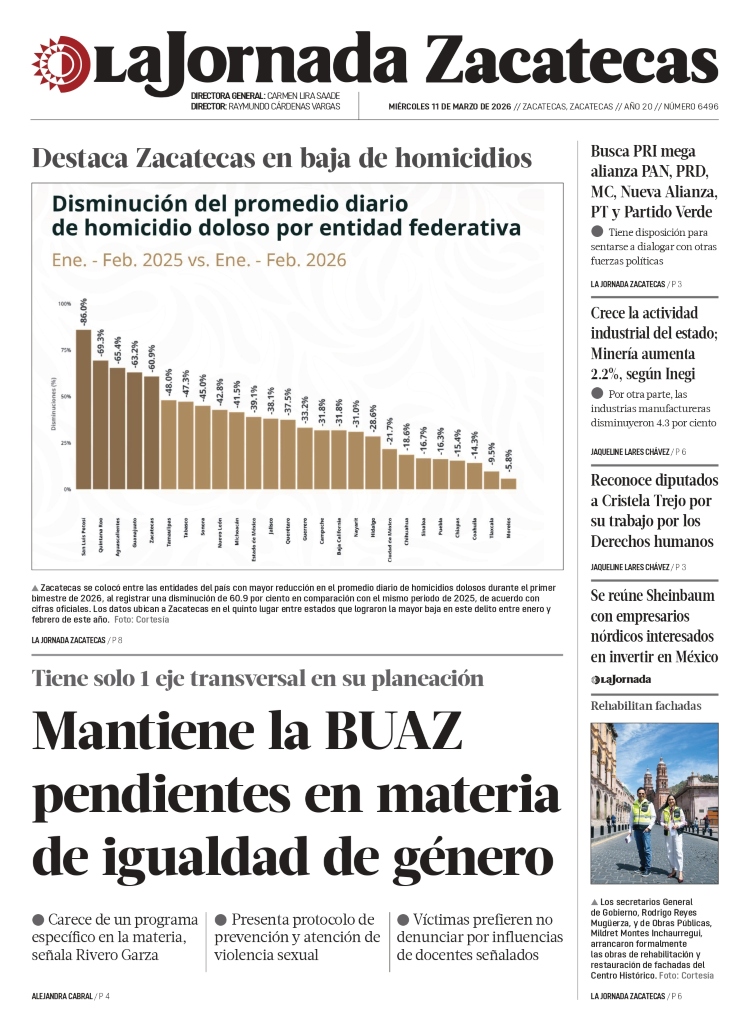 11 de Marzo de 2026 – Mantiene la BUAZ pendientes en materia de igualdad de género