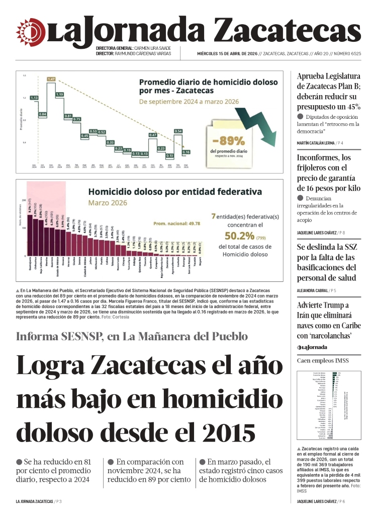 15 de Abril de 2026 – Logra Zacatecas el año más bajo en homicidio doloso desde el 2015