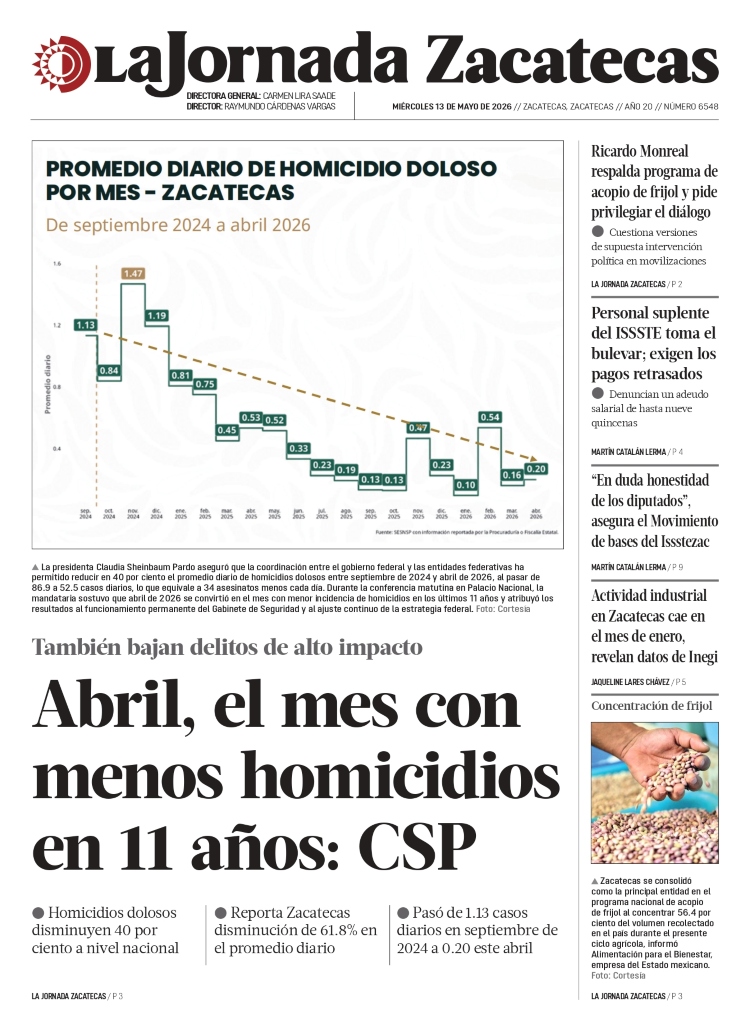 13 de Mayo de 2026 – Abril, el mes con menos homicidios en 11 años: CSP