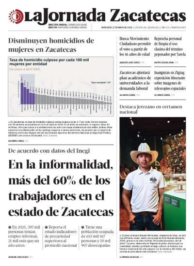 27 de Mayo de 2026 – En la informalidad, más del 60% de los trabajadores en el estado de Zacatecas