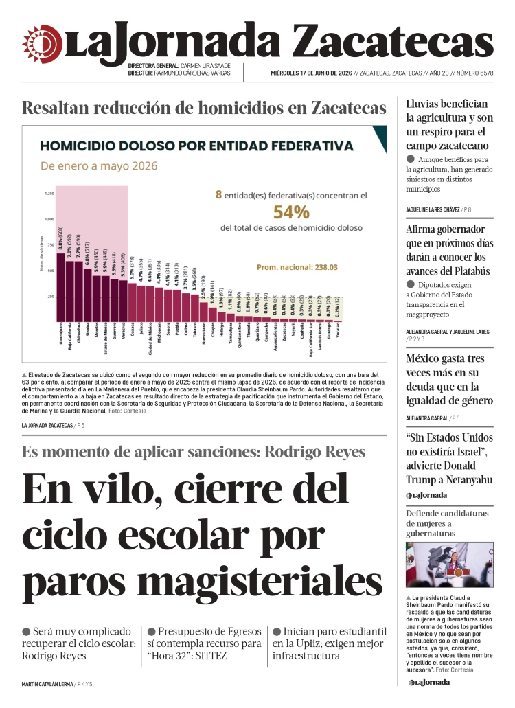17 de Junio de 2026 – En vilo, cierre del ciclo escolar por paros magisteriales