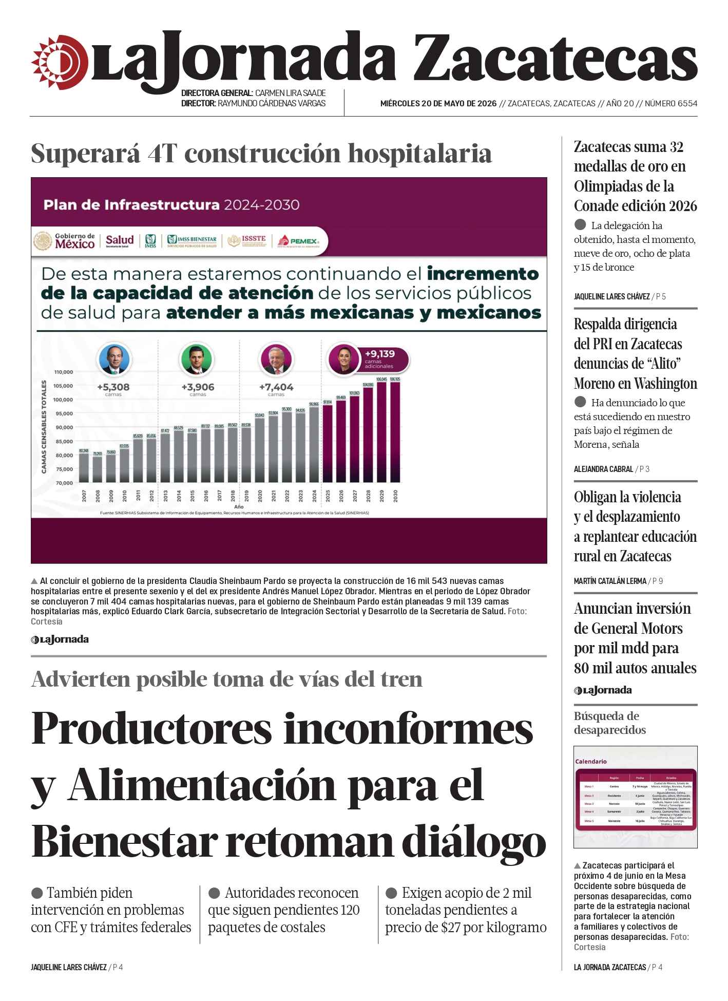 20 de Mayo de 2026 – Productores y Alimentación para el Bienestar retoman mesa de diálogo