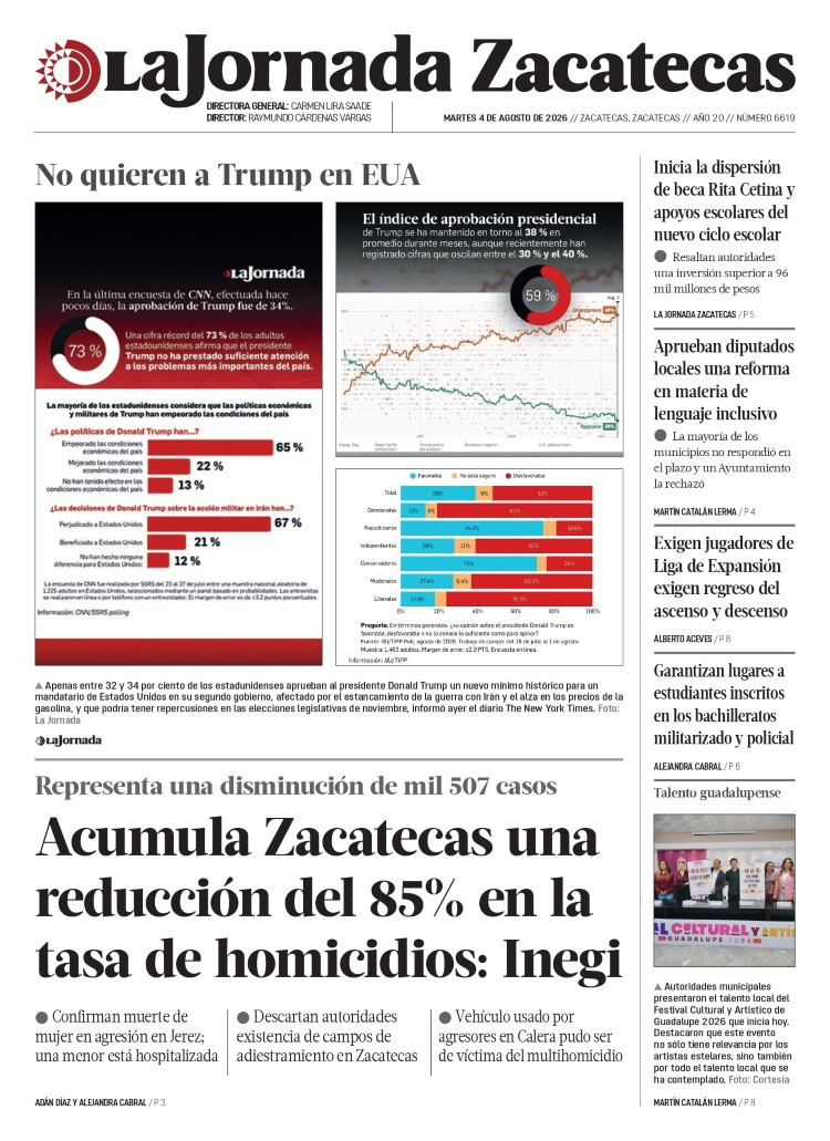 04 de Agosto de 2026 – Acumula Zacatecas una reducción del 85% en la tasa de homicidios: Inegi